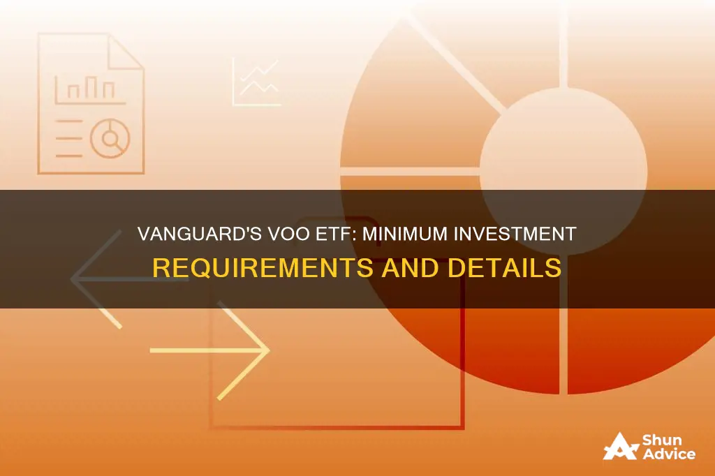 what is the minimum investment for vangaurds voo etf