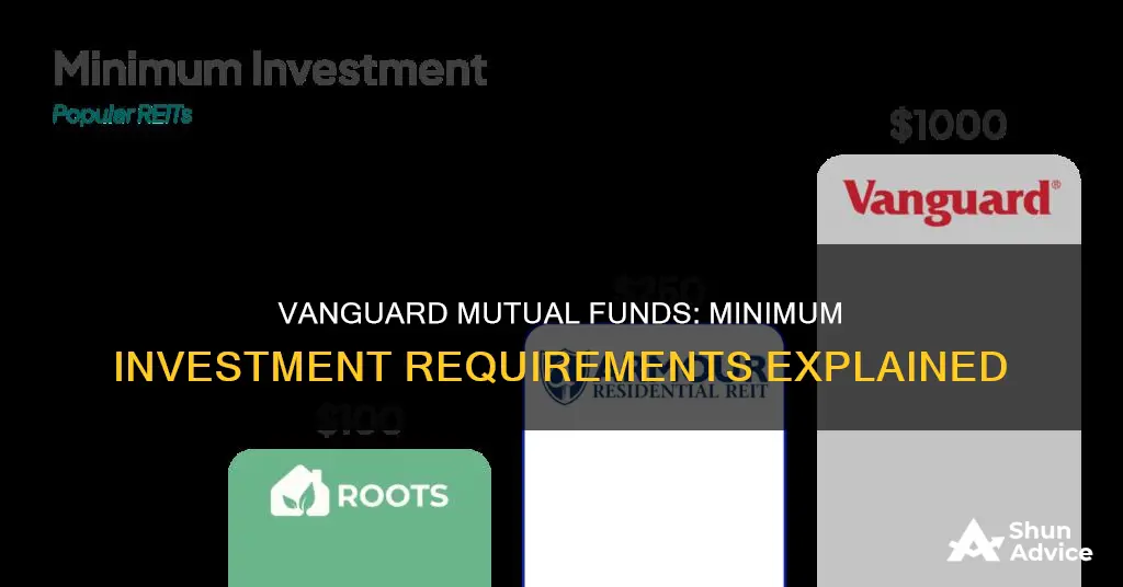 what is the minimum investment for vanguard mutual funds