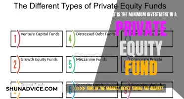 Private Equity Fund Minimum Investment Requirements