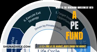 Understanding PE Fund Minimum Investment Requirements