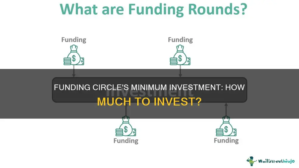 what is the minimum investment on funding circle