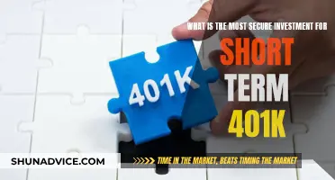 Secure Short-Term 401(k) Investment: Protecting Your Retirement Savings