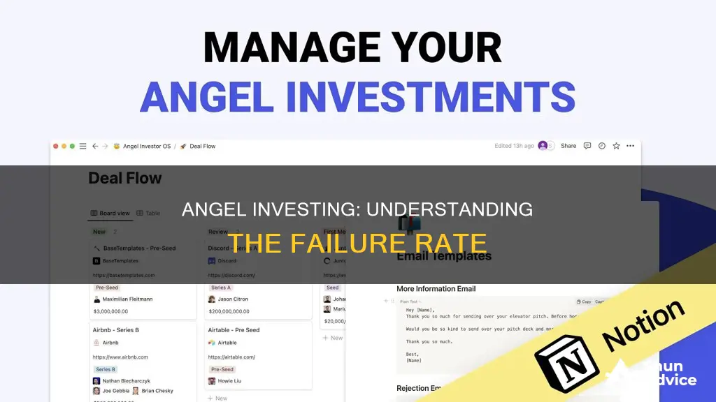 what is the percentage of angel investments that will fail