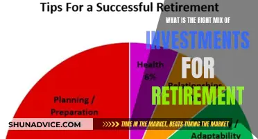 Retirement Planning: Your Investment Mix