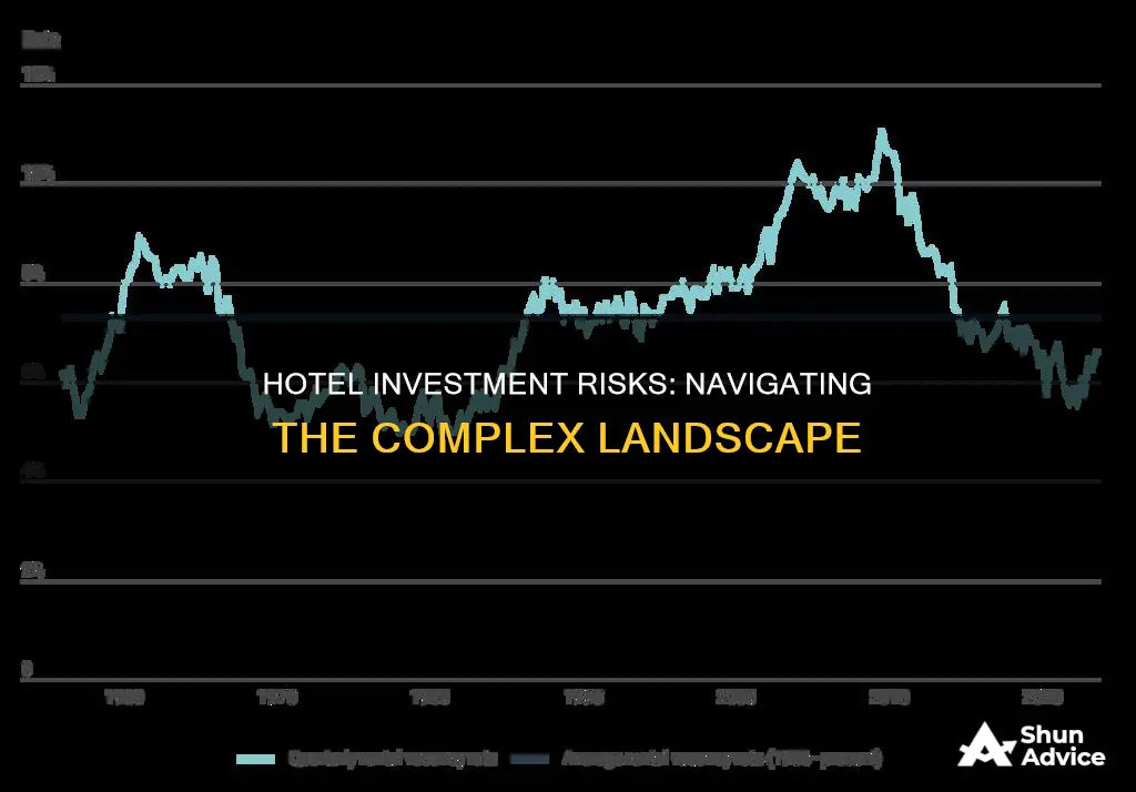 what is the risks of investing in hotels