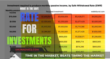 Unlocking the Mystery: Understanding Investment Safety Rates