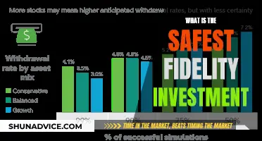 Fidelity's Safest Investment Options: Where to Start?