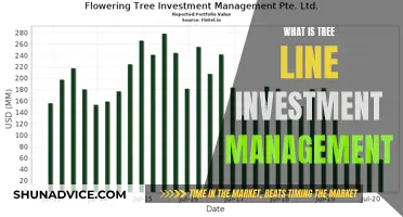 Tree Line Investment Management: What's the Deal?