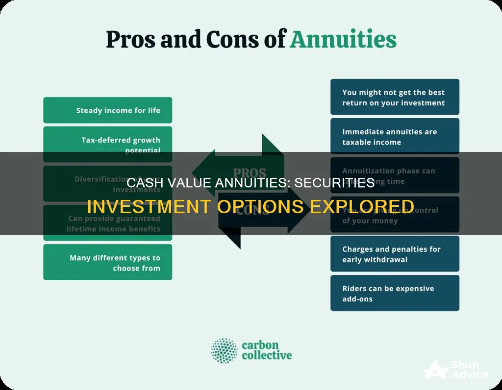 what kind of cash value annuity is invested in securities