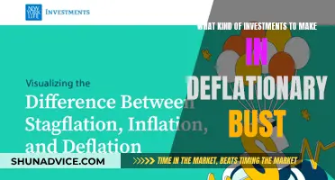 Deflationary Bust: Invest in These Assets Now