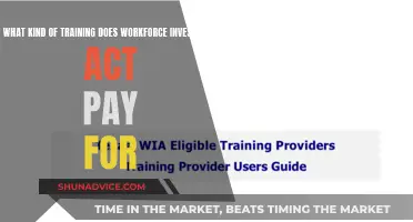 WIA Funding: Unlocking Training Opportunities