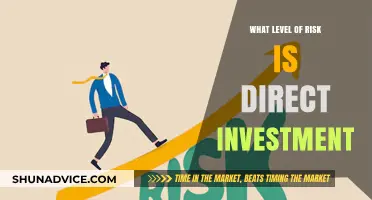 Unveiling the Risks: Direct Investment's Impact on Wealth