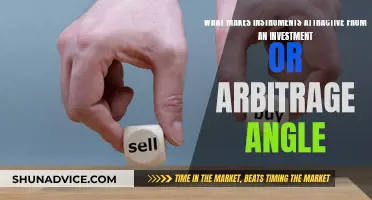 Instruments: Attractive Arbitrage and Investment Opportunities