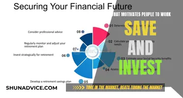 Unraveling the Power of Motivation: Saving and Investing for a Secure Future