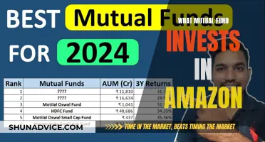 Mutual Fund Secrets: Amazon's Investors Revealed