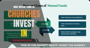 Churches' Mutual Fund Investments: Where Does the Money Go?