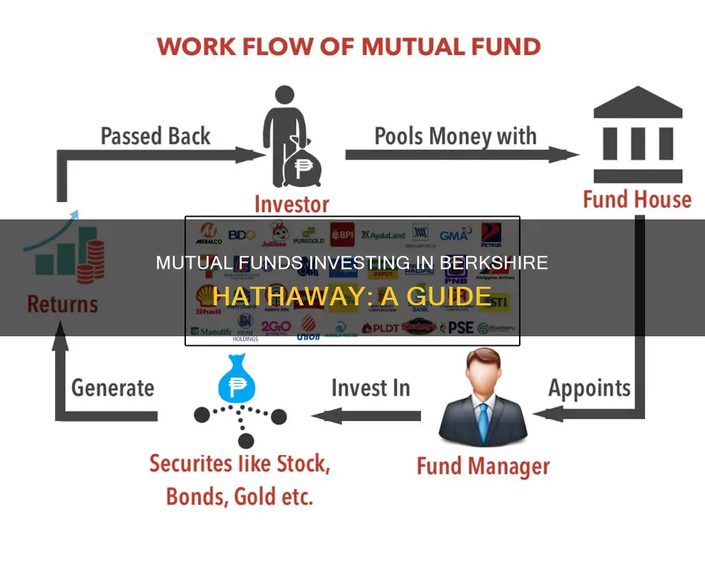 what mutual funds invest in berkshire hathaway