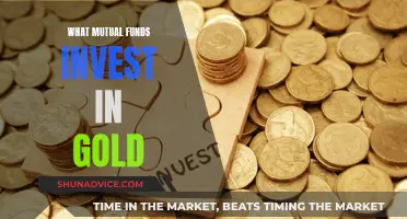 Gold Investments: Exploring Mutual Funds' Strategies and Portfolios