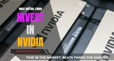 Mutual Funds Investing in NVIDIA: Top Picks