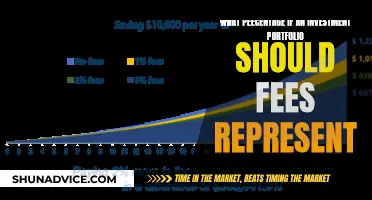 Fees in Investment Portfolios: What's the Ideal Percentage?