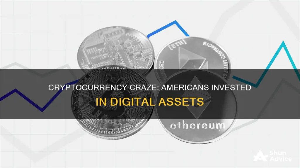 what percent of americans are invested in cryptocurrencies