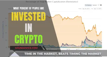 The World's Crypto Investors: A Global Perspective