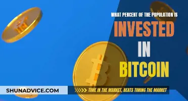 Who Owns Bitcoin? Exploring Population Investment Percentages