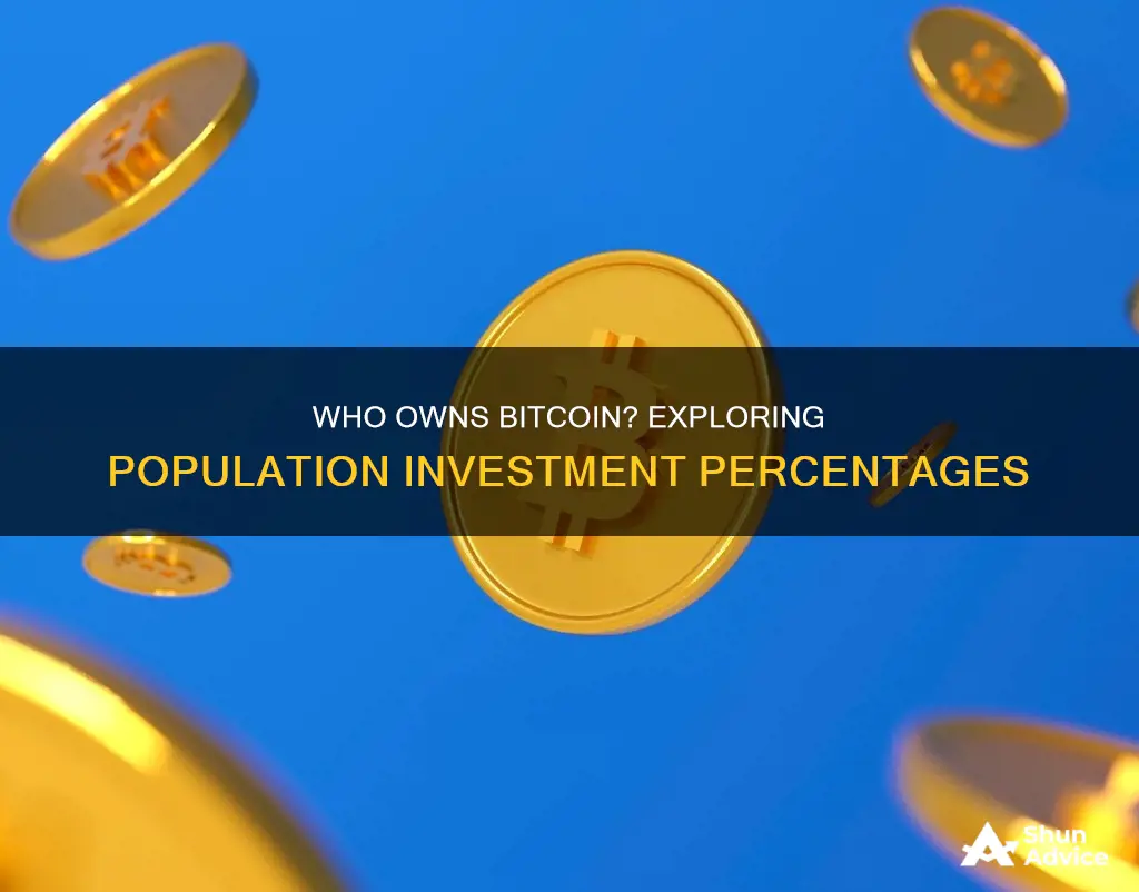 what percent of the population is invested in bitcoin