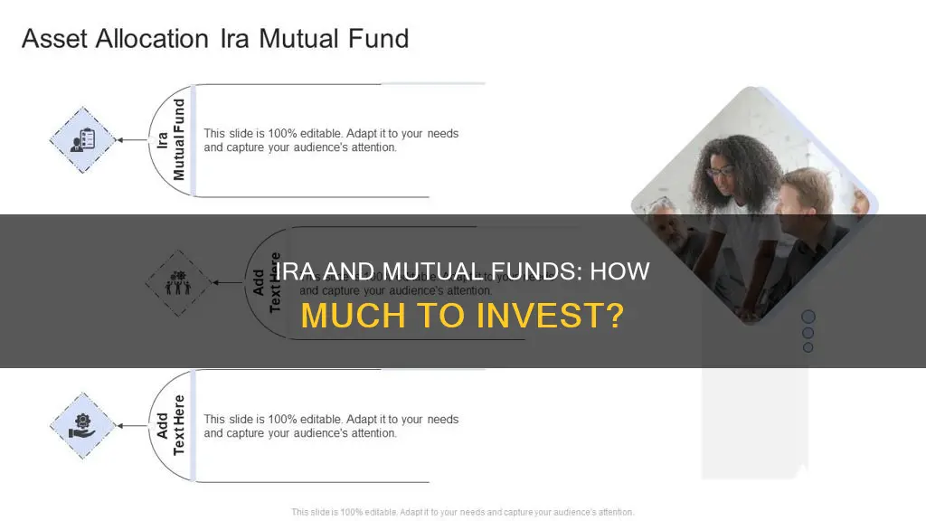 what percent should ira be invested in mutual funds