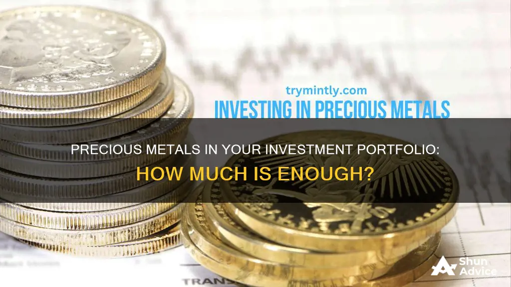 what percentage of investment funds should be precious metals