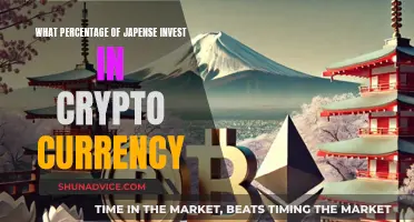 Crypto Craze in Japan: Exploring Investment Percentages