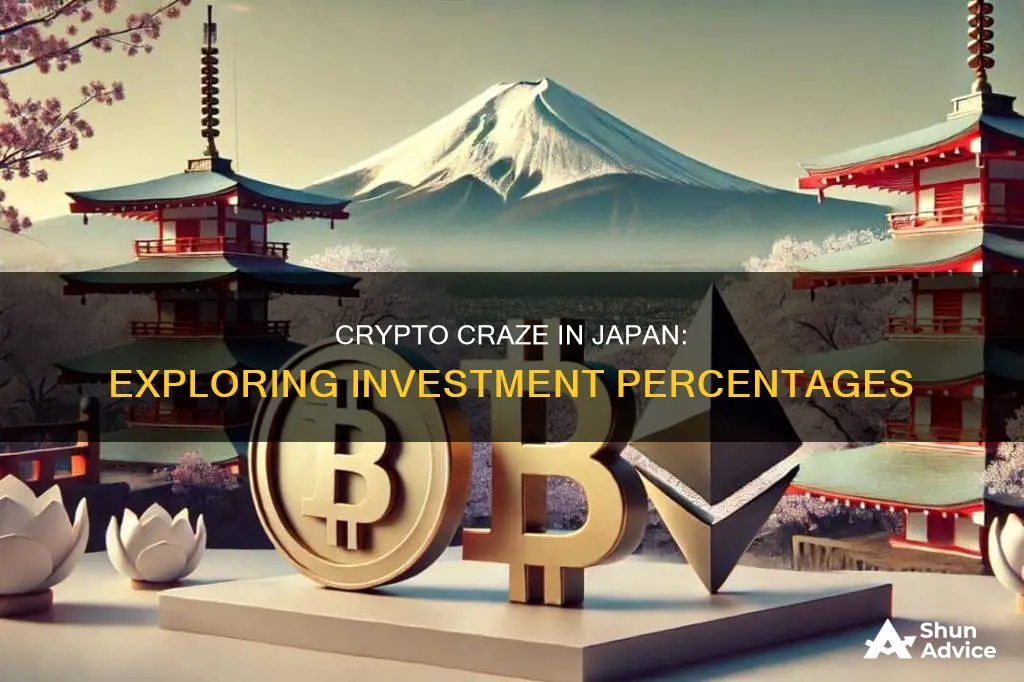 what percentage of japense invest in crypto currency