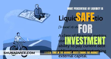 Navigating Liquidity: The Sweet Spot for Investment Safety