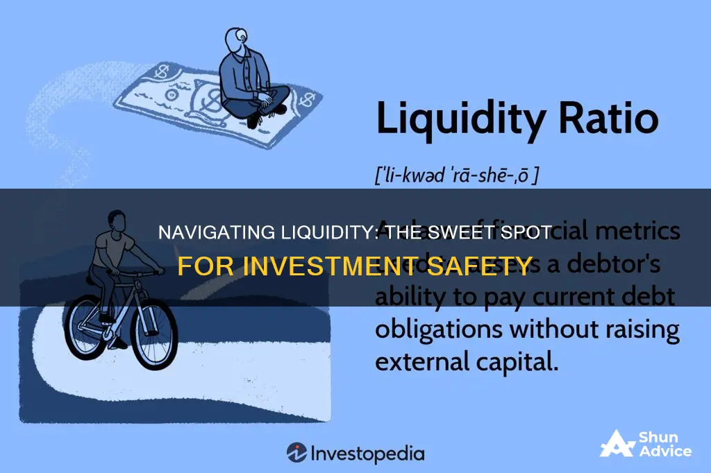 what percentage of liquidity is safe for investment