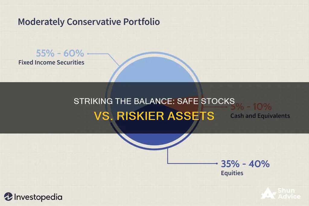 what percentage of your investments should be in safe stokes