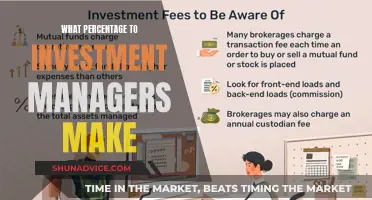 Investment Managers: How Much of the Pie?