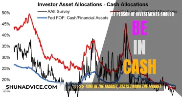 Strategic Cash Holdings: How Much is Enough?