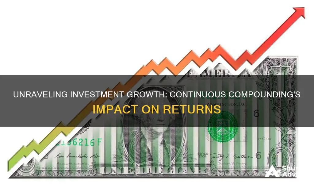 what rate of interest compounded continuously did this investment earn