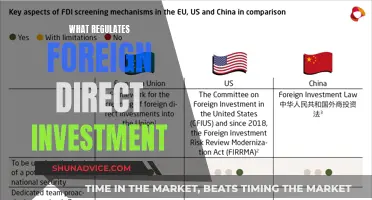 Understanding the Global Regulators of Foreign Direct Investment