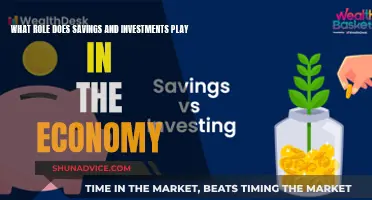 Savings and Investments: Economy's Growth Engine