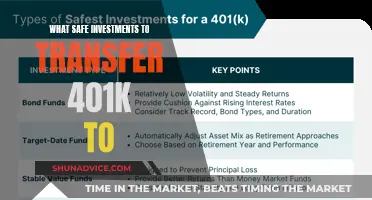 Secure Your Future: Top Safe Investments for Your 401(k) Transfer