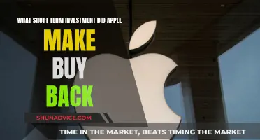 Apple's Short-Term Investment: Unveiling the Buyback Strategy