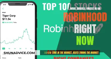 Robinhood: Where to Invest Today