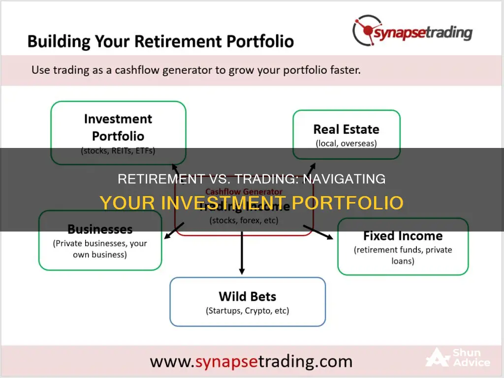 what should I invest in retirement portfolio vs trading portfolio