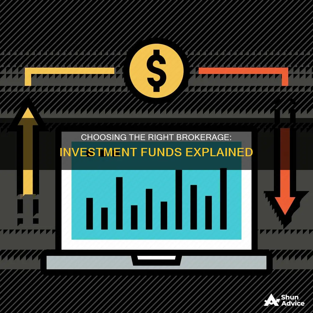 what should my investment brokerage funds be