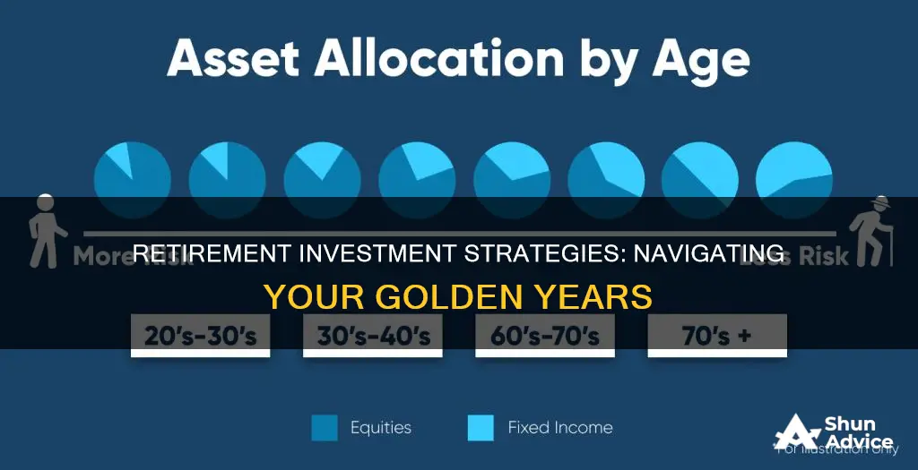 what should retirement balance be invested in