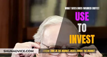 Warren Buffet's Investment Strategies: Websites for Success