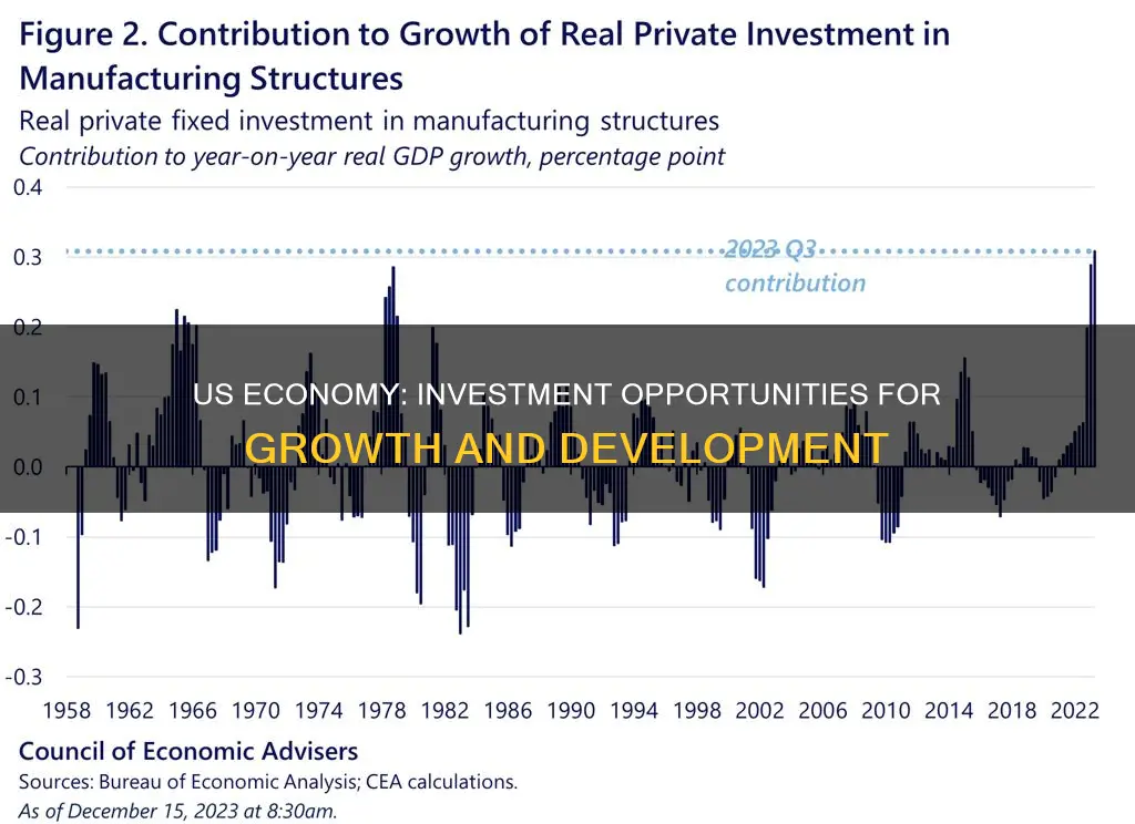 what the us economy could use investment