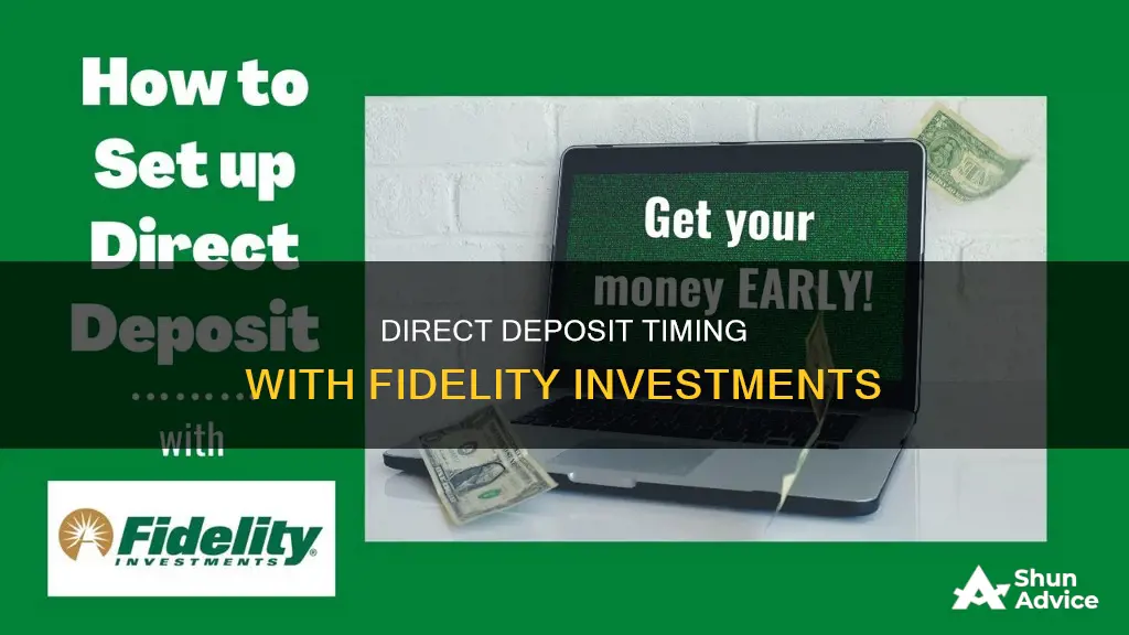 what time do direct deposits post with fidelity investments