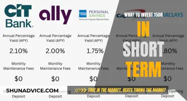 Maximize Your 1500: Short-Term Investment Strategies for Quick Wins